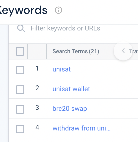 比特币生态佼佼者:Unisat的成功方程式