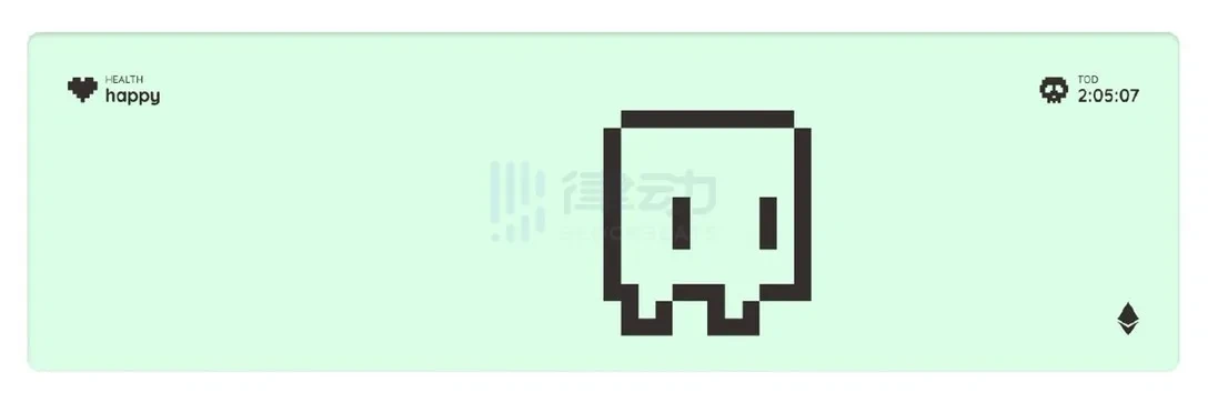 DappRadar:盘点Base上值得关注的热门dApp