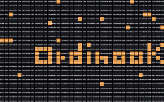 基于DMT理论诞生的NAT究竟是什么 基于DMT理论诞生的NAT究竟是什么