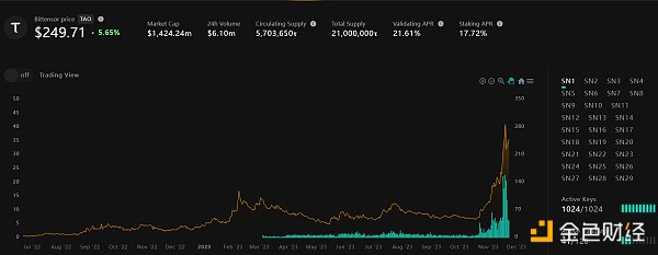 7142106 RS1Gz5E0XZOd1d1ZGTrfatsFS4m7iKGH7QTfZCS8.png