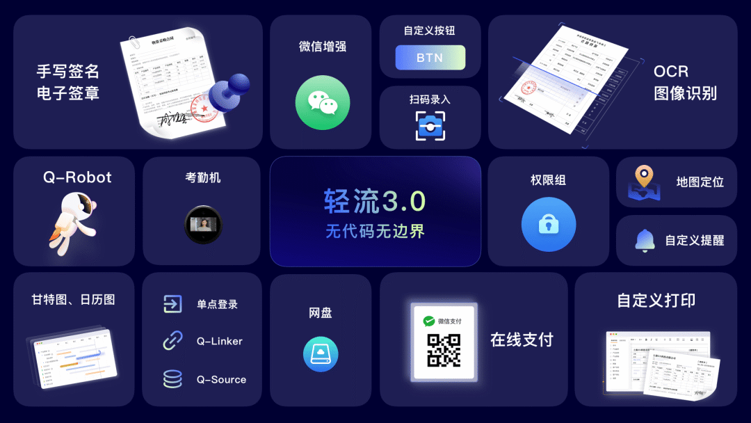 AI应用出海的机遇和挑战