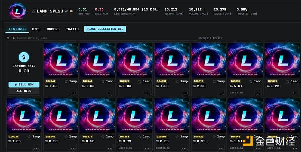 Solana铭文市场:一场狂热又争先恐后的抢票游戏
