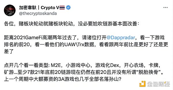 板块轮动or基本面改善 这轮GameFi是怎么火起来的?