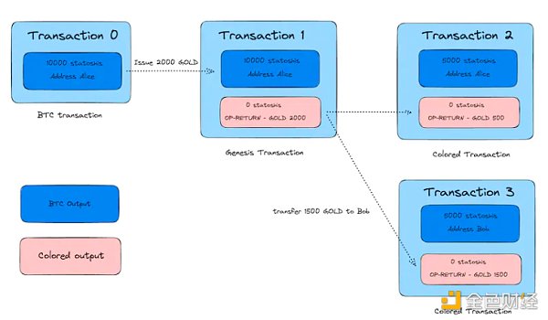 7144405 4CKM0mxrH0LeyDzaO07yHZJo2f895bNmoEv8Co9M.png