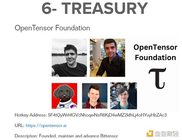 7145539 1Ybqmzzk5Mm3qjqLhitdoSTnOheW2aTfeRqYcjgf.png