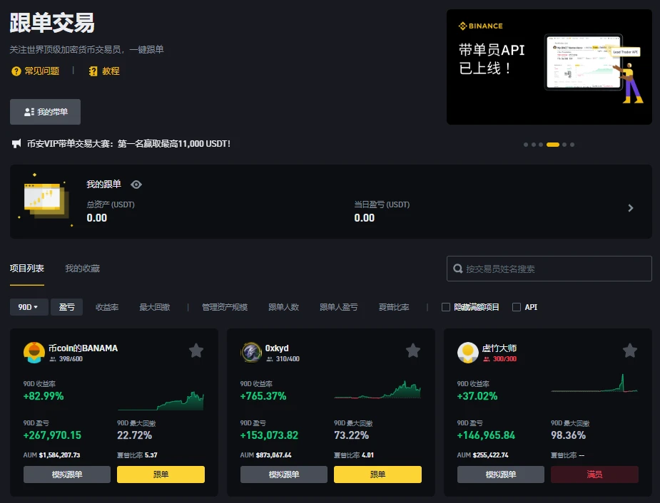 加密市场情绪研究报告(11.24-12.03):波动率脱离低波动范围