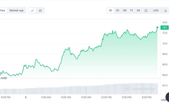 从Marinade Finance到Jito:一览Solana链上的LSD项目 从Marinade Finance到Jito:一览Solana链上的LSD项目