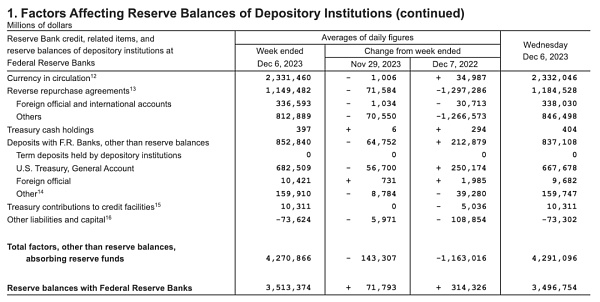 美联储的“真相”