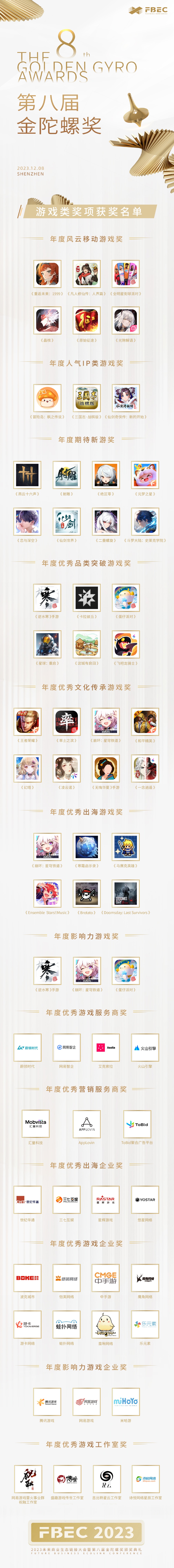 第八届金陀螺奖颁奖典礼重磅揭晓获奖得主