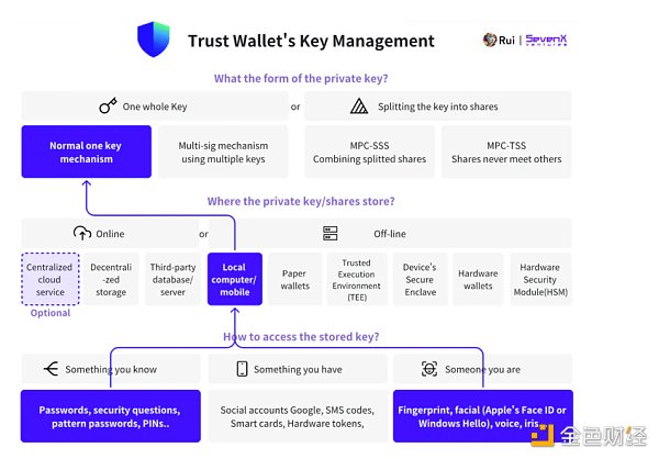 7151277 tXApSinOZkghixYH2KcnAP1wsTrdF2X6peAQsd4u.png