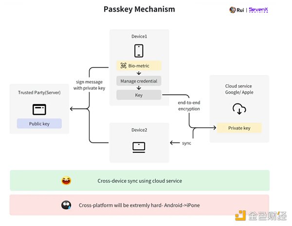 7151283 og0MOjGKP2Lb5TsrBYB2nG32HBesRBrCdeTHs1Um.png