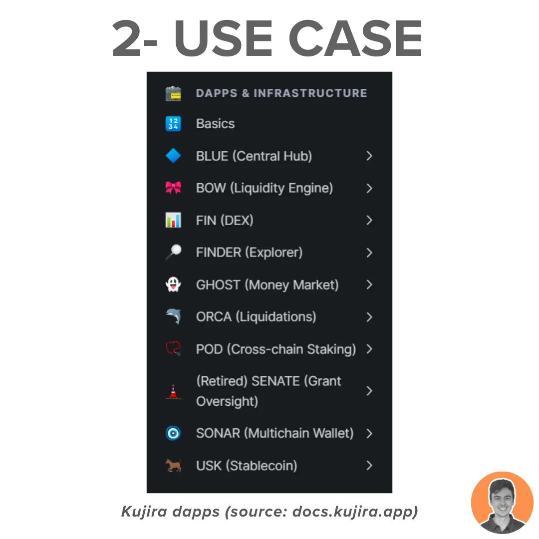 TVL飙升1200%,一文读懂Cosmos热门项目Kujira