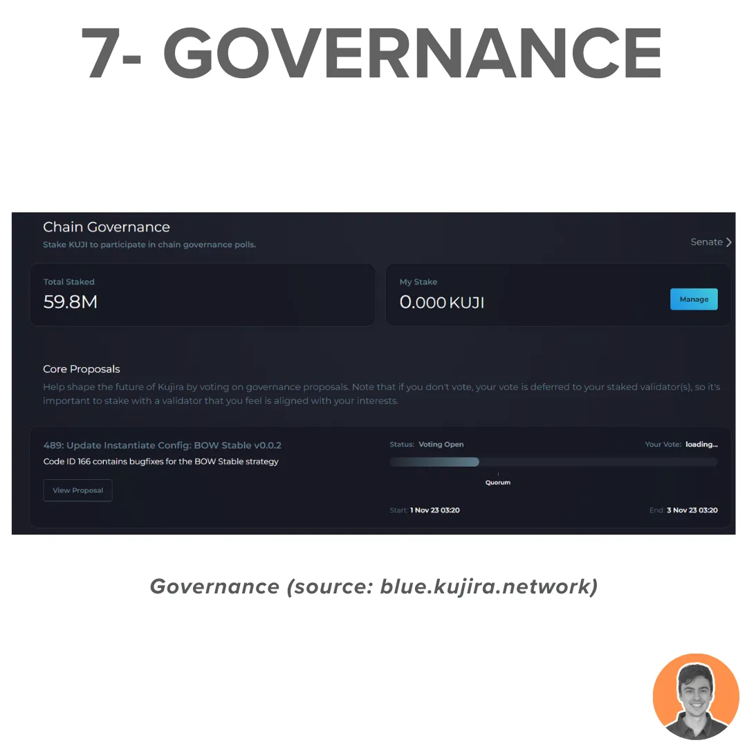 TVL飙升1200%,一文读懂Cosmos热门项目Kujira