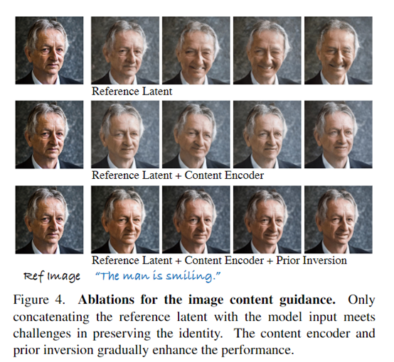 图片生成精准动态视频，阿里、港大推出新模型LivePhoto