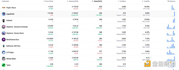 7152840 pNvhll9EZpbOnsNvBDhJnFBnNwAskGNpBpo1MnL.png