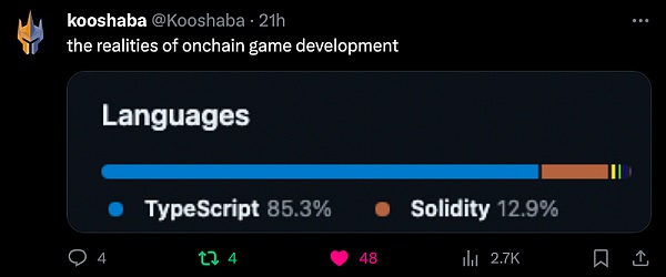 PixeLAW:构建全链游戏的最简单⽅法