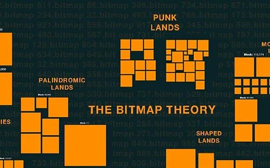 比特币网络新挑战:铭文的兴起与内存池争议的深入分析 比特币网络新挑战:铭文的兴起与内存池争议的深入分析