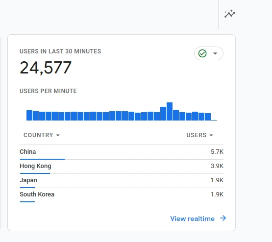 链上抽奖有多上头?Analysoor第二期项目ONE让社区无眠