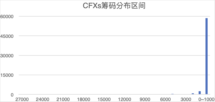 1703049310499004.png image.png