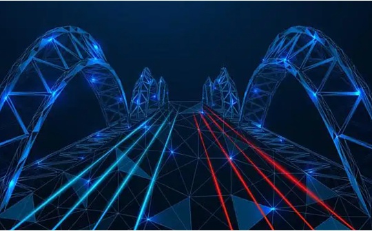 八大关键的跨链安全考量