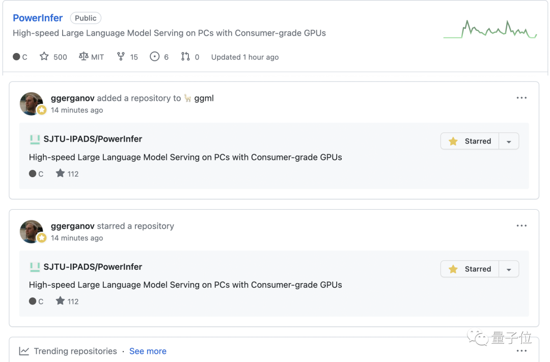 2080 Ti 显卡就能跑70B大模型，上交大新框架让LLM推理增速11倍