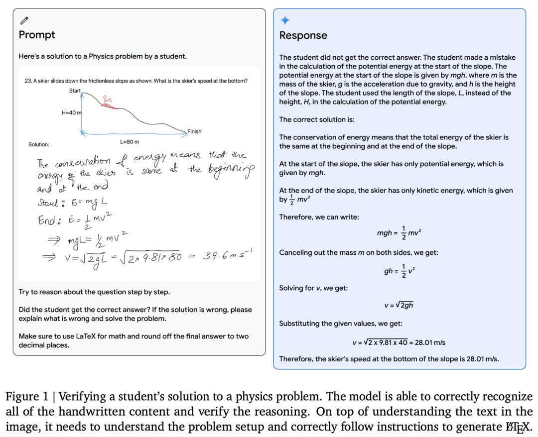 谷歌Gemini技术报告出炉，作者多达900余人