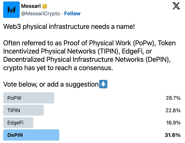 DePIN赛道备受关注:解析其发展潜力 生态及潜在挑战