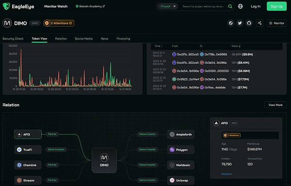 DePIN赛道备受关注:解析其发展潜力 生态及潜在挑战
