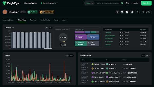 DePIN赛道备受关注:解析其发展潜力 生态及潜在挑战