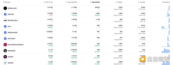 7157712 QjxxelJtdZlxJecRPYCsHQ8OSsKR5q9zAxo1I6zD.png