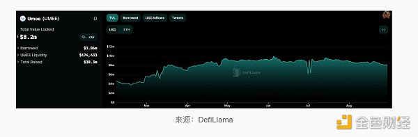 7159061 1IW5KAd6FcynU66nYWlVChcevokr6fl6IER7IxF5.png