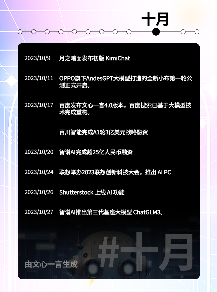 2023 全球 AI 大事件盘点