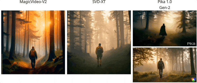 效果超越Gen-2！字节最新视频生成模型，一句话让绿巨人戴上VR眼镜