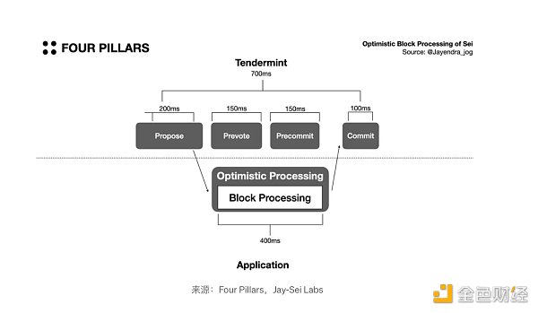 7167027 wzPN5Jh0ap2a4qCZFescuLhQnlXUwAdPv3ioPpbR.png