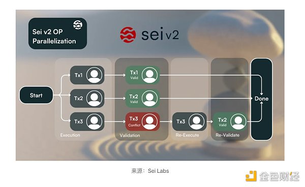 7167031 hbpB3mg2DYhG2tdgX04lvngt0qOuXheEUIpEc09j.png