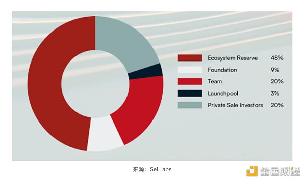 7167038 2tBRx9TVEooVEP9KpdlGgs3iggkB4MmPtvd5UVLP.png