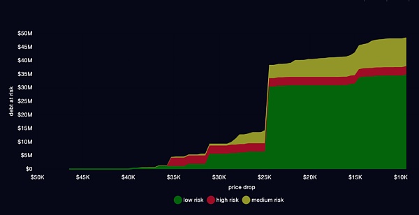 2024展望:比特币ETF新周期 加密市场水大鱼大
