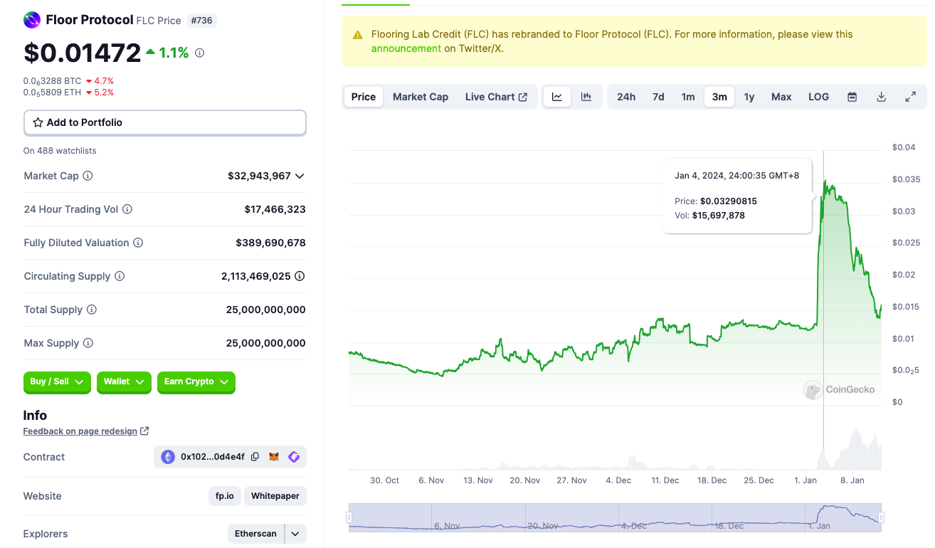 蓝筹NFT普跌,Flooring Protocol「玩火」带崩市场?