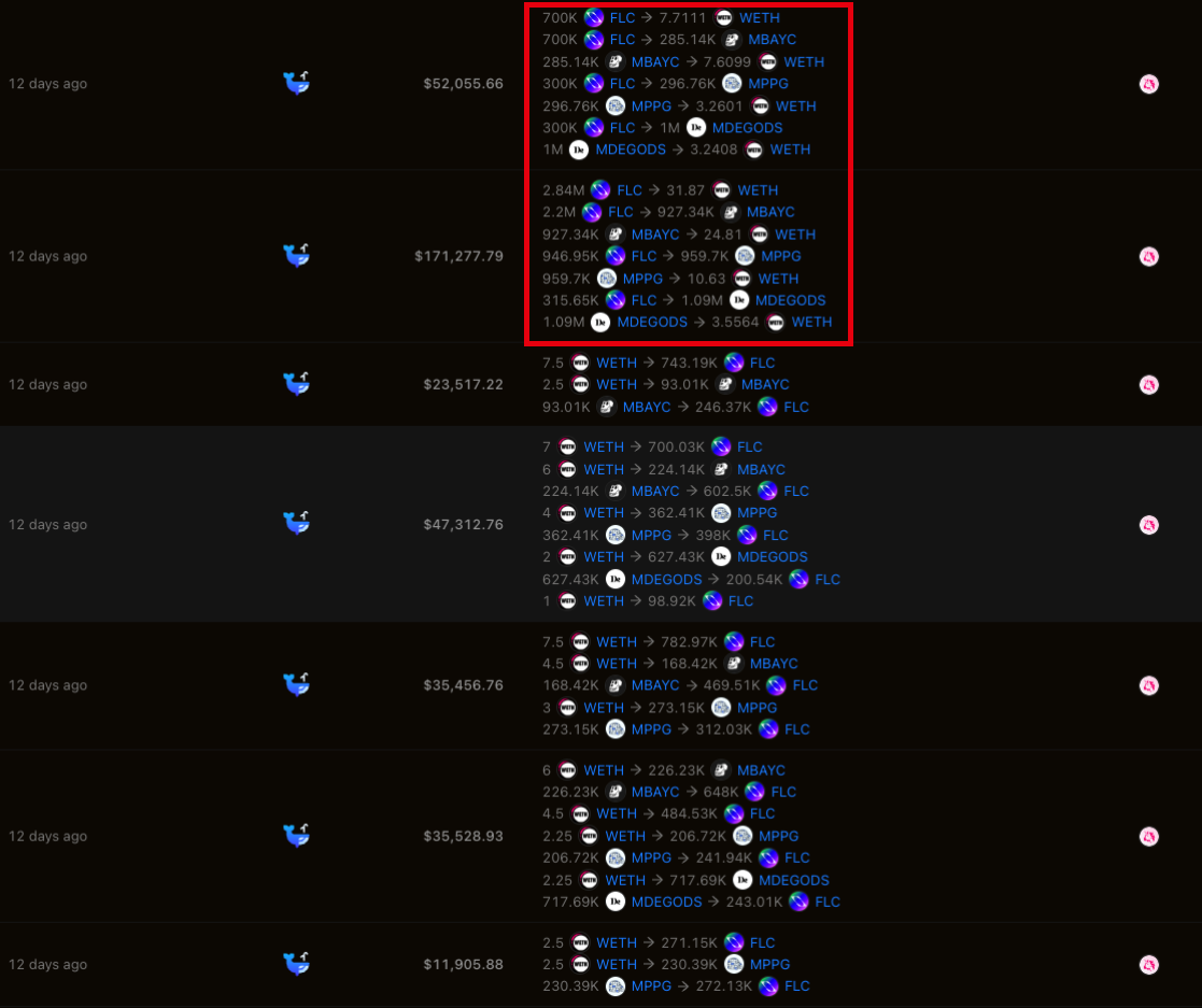 蓝筹NFT普跌,Flooring Protocol「玩火」带崩市场?