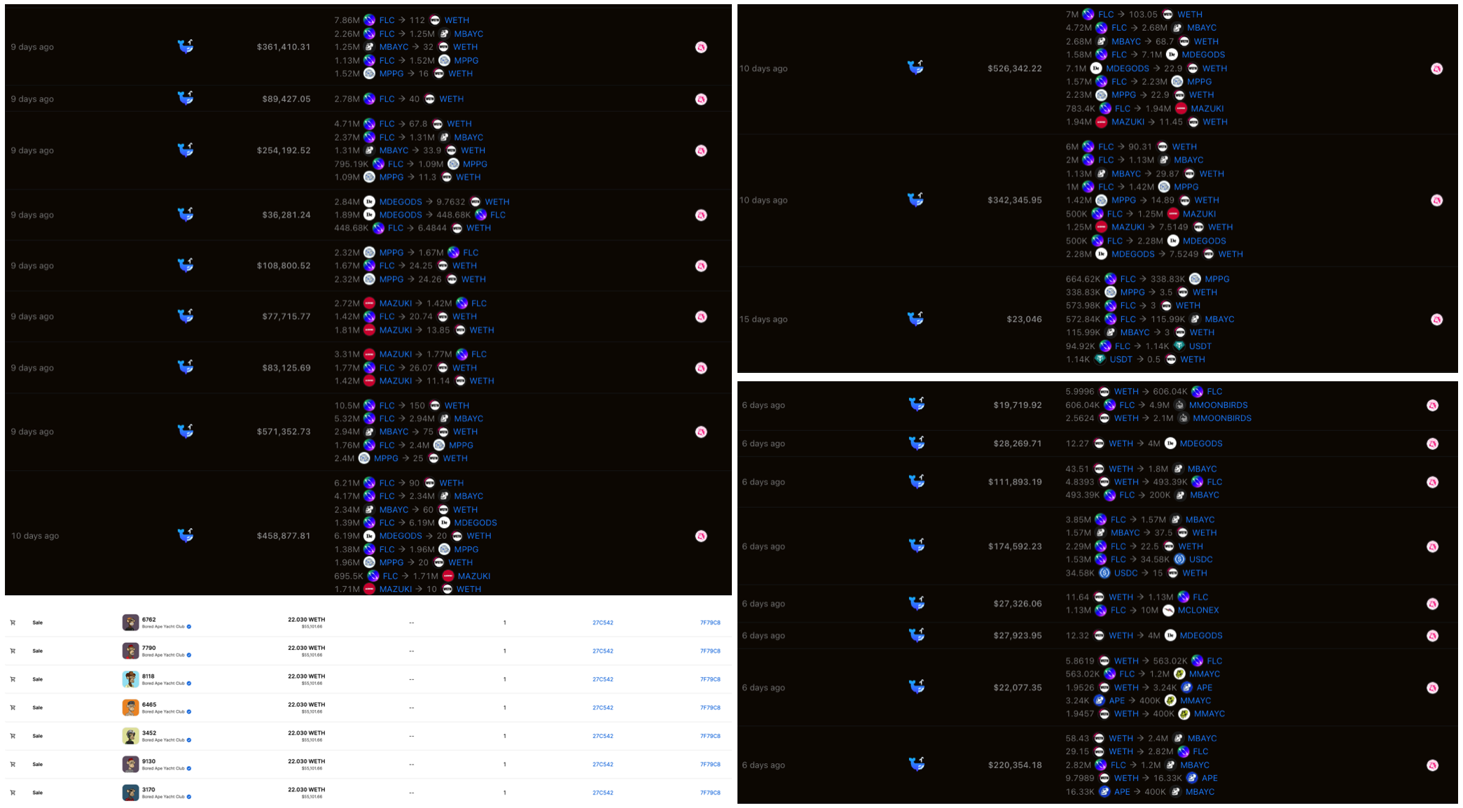 蓝筹NFT普跌,Flooring Protocol「玩火」带崩市场?