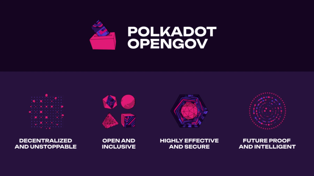 2023波卡生态发展年度报告