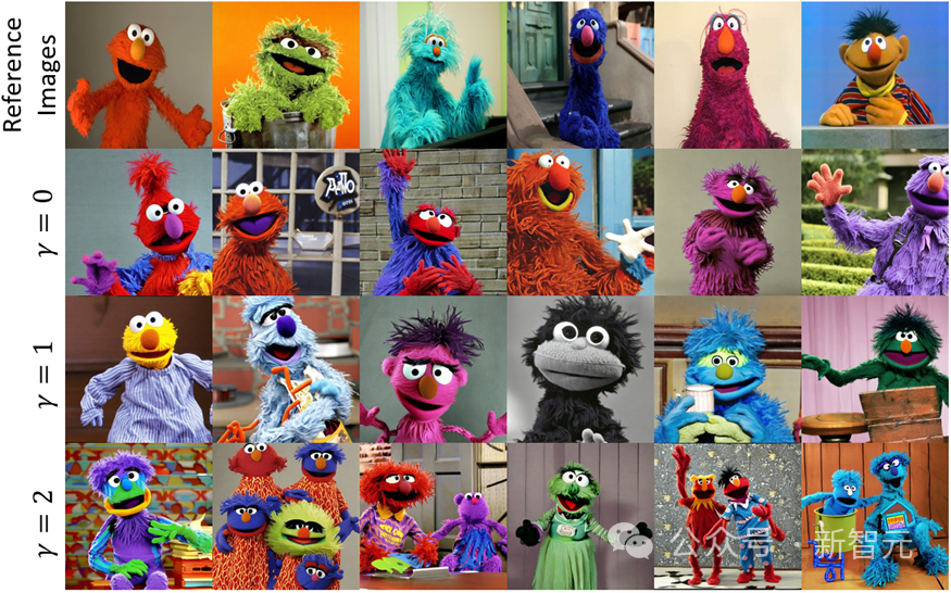 「文生图」再升级！学习个性化参照，无限生成多样图片，轻松设计玩具建筑