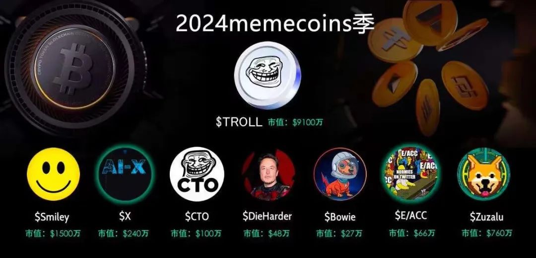 深入Meme文化:Meme「教父」马斯克和那些想成为他的人