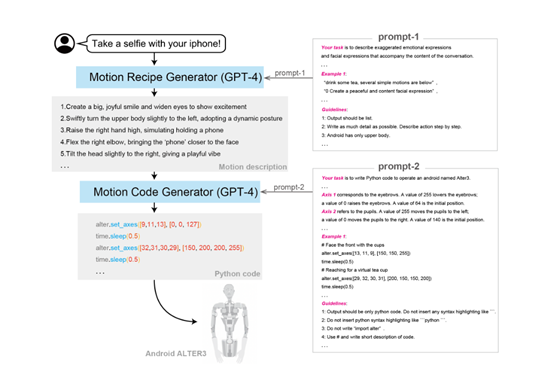 能做鬼脸、摇滚、自拍，听懂你说的话！GPT-4驱动的实体机器人