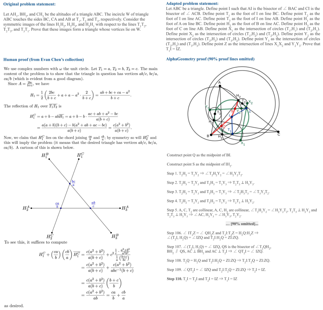 Nature重磅：做高中生奥数题，AI接近人类金牌选手了