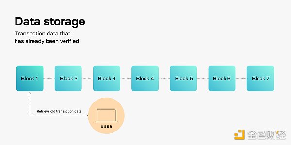 7170791 0dL7lIPwvkR4M6c2rNxbyQRmLQF2BpTayN2GSCkA.png