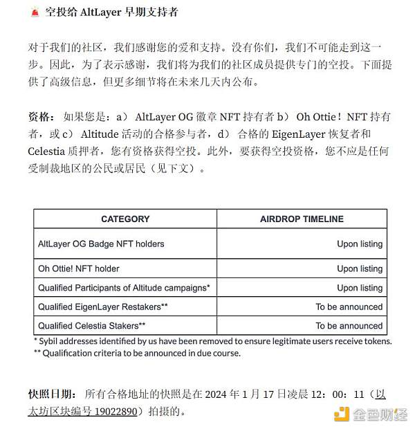 深扒币安宠儿AltLayer：大毛将至？