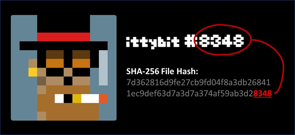 除了10倍涨幅项目ittybits,ORDEX上还有哪些项目值得关注?