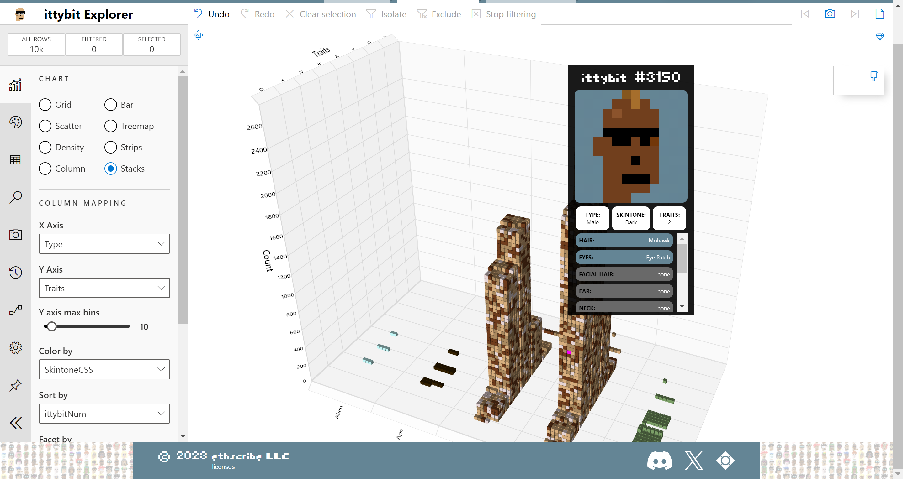 除了10倍涨幅项目ittybits,ORDEX上还有哪些项目值得关注?