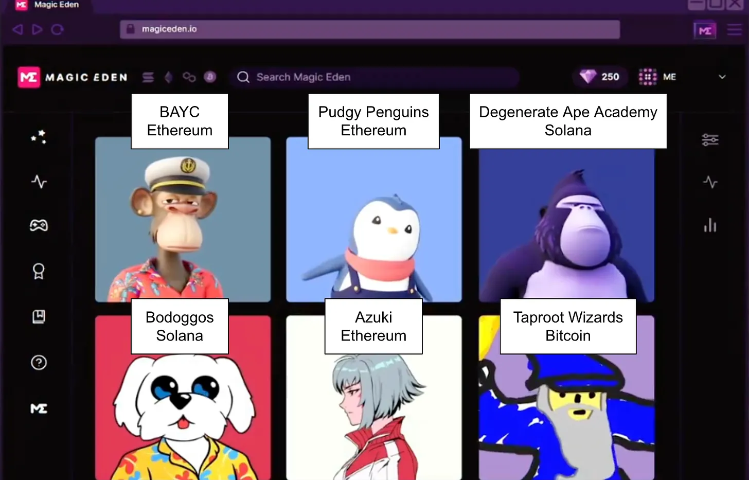 Magic Eden的野望与愿景:一统NFT多链市场